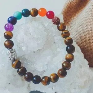 Handmade 7-Stone Chakra Buddha Bracelet